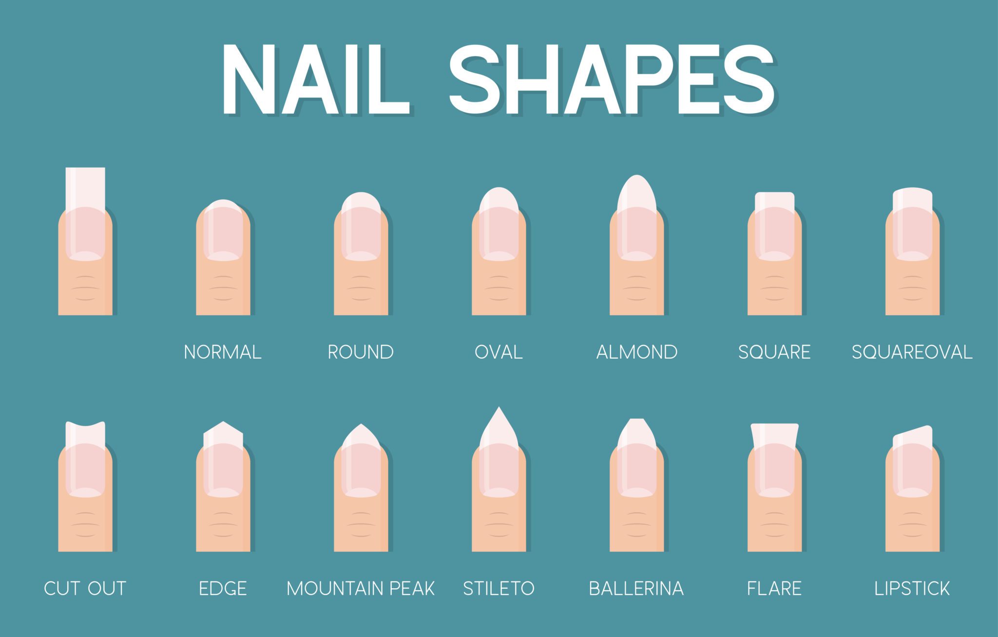 The Ultimate Guide To Nail Shape